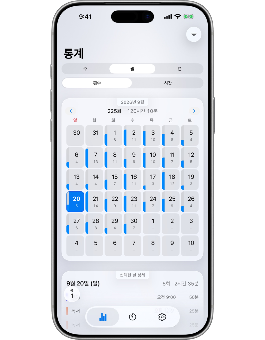 한 달의 집중을 한눈에